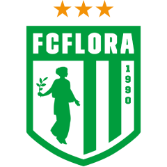 Флора 