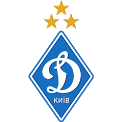 Динамо Киев Киев