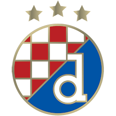 Динамо Загреб 